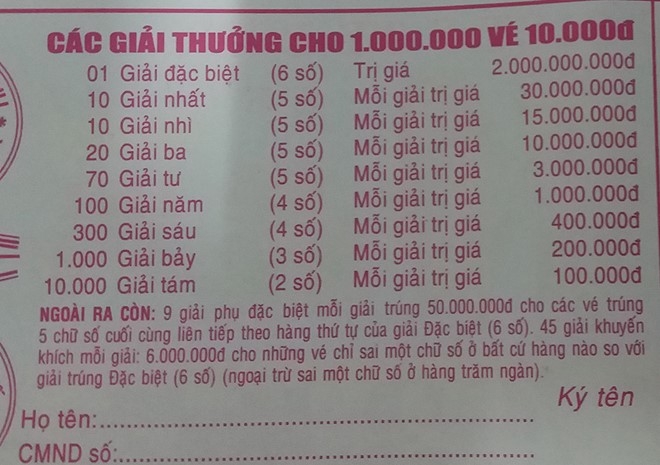 Ngay mai, ve so kien thiet tang giai dac biet len 2 ty dong hinh anh 2