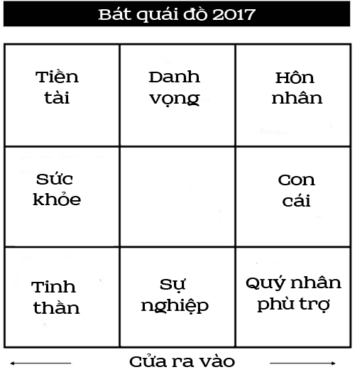 nam phuong hoang 2017: kich goc tai loc cho tien vao ao at - 2