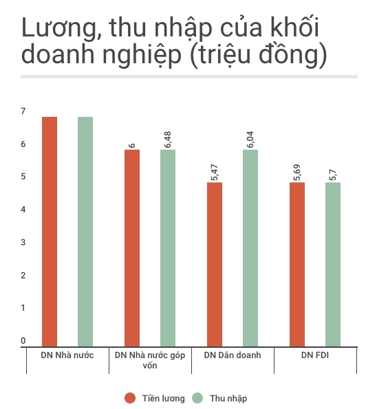 Thuong Tet cao nhat 1 ty dong, thap nhat 50.000 dong hinh anh 2