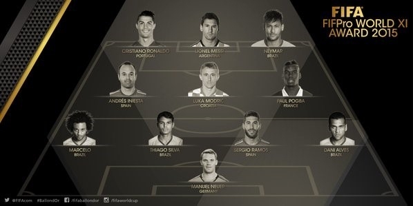 Suarez loai Griezmann khoi doi hinh tieu bieu FIFA 2016 hinh anh 13