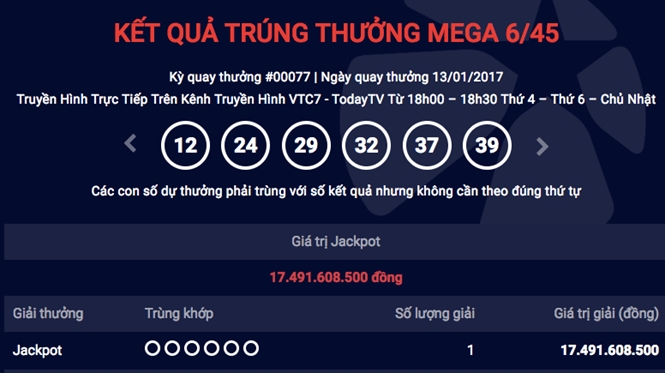 Tối 13.1 lại có người trúng độc đắc vé số triệu USD /// Vietlott