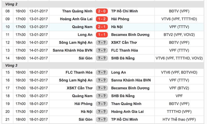 HLV ngoai tiet lo loi hua cua Cong Vinh hinh anh 1