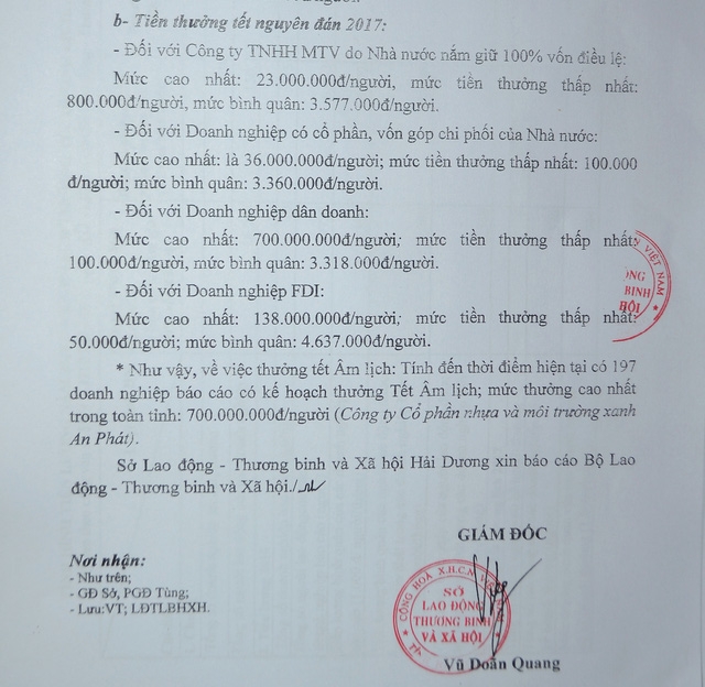  Mức thưởng Tết Đinh Dậu 2017 của các doanh nghiệp tỉnh Hải Dương. Ảnh: Đ.Tuỳ 