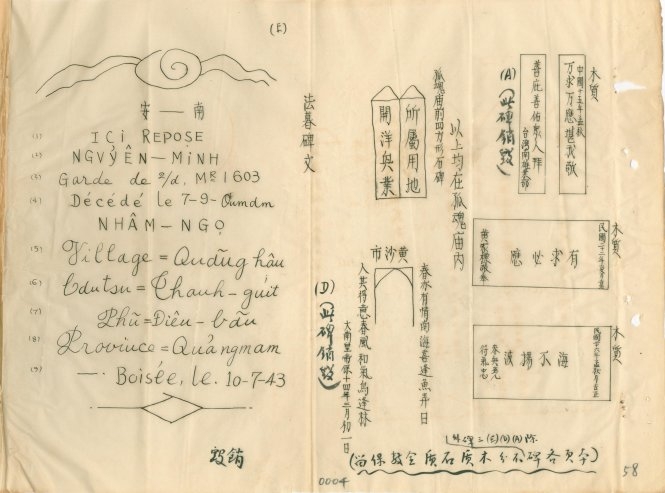 Chứng tích Hoàng Sa - Việt Nam 