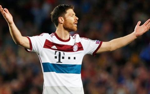 Xabi Alonso duoc Juventus quan tam