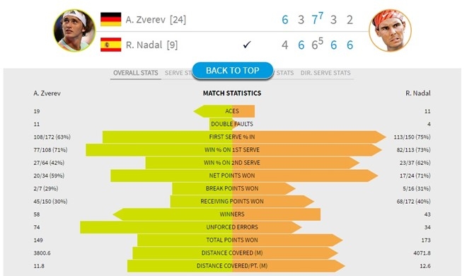 Nadal nghet tho chan dung 'tuong lai cua quan vot nam' hinh anh 3