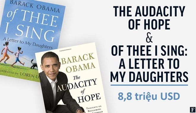 Forbes: Cuu tong thong Obama kiem 20 trieu USD sau 12 nam hinh anh 3