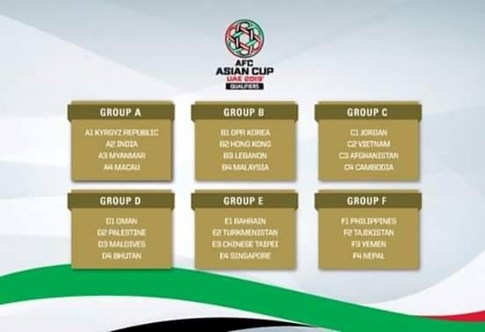 Minh Phương bốc thăm, Việt Nam vào bảng 'dễ thở' tại AFC Asian Cup 2019 - ảnh 1
