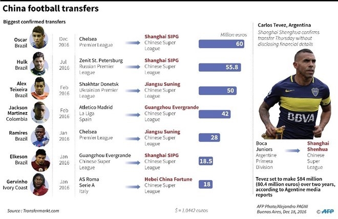 Mourinho gay bat ngo voi tuong lai cua Rooney hinh anh 2