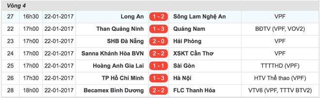 Van Toan noi nong vi Cong Phuong bi danh nguoi hinh anh 8