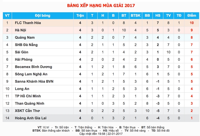Van Toan noi nong vi Cong Phuong bi danh nguoi hinh anh 9