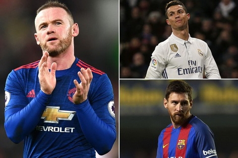 Chi Cris Ronaldo va Messi sanh vai cung Rooney o khoan ky luc ghi ban cap CLB va DTQG.