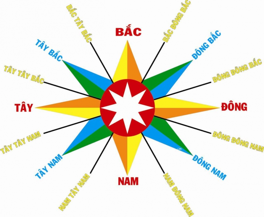 TAM-SAT PHUNUTODAY