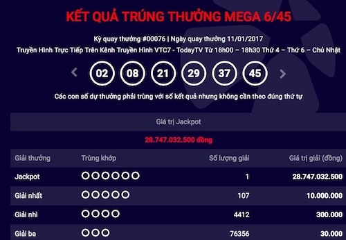 gan 1 thang moi biet trung jackpot 29 ti vi… doi ngay than tai hinh anh 2