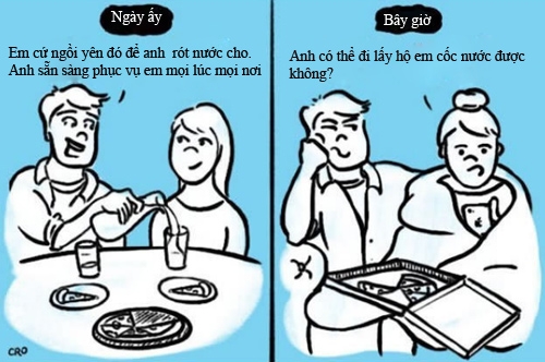 su khac biet thu vi giua luc moi yeu va yeu lau - 3