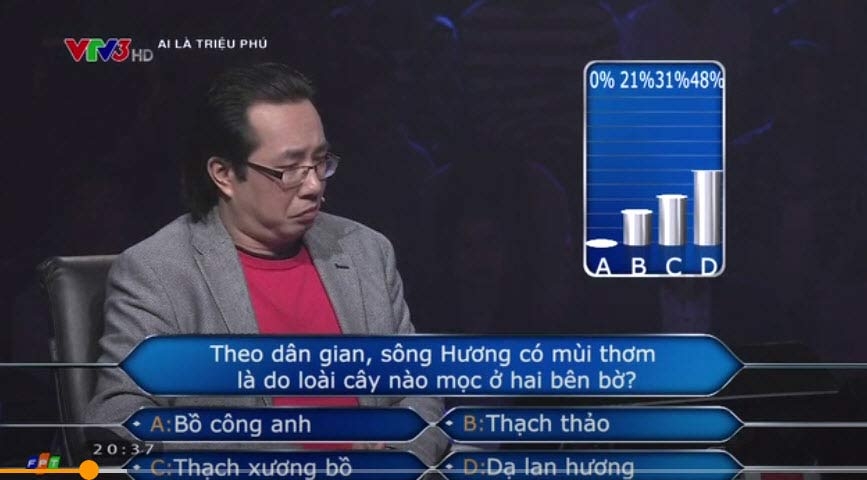 Gần 70% khán giả Ai là triệu phú trả lời sai về sông Hương - 1