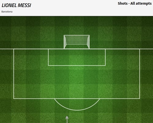 Messi gay that vong nhu the nao truoc PSG? hinh anh 3