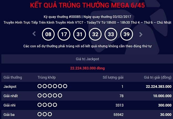 Nguoi thu 8 trung doc dac ngay chu nhat, tri gia 41 ty dong hinh anh 1