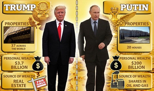 Tổng thống Trump, Tổng thống Nga, Donald Trump, Putin, đọ giàu