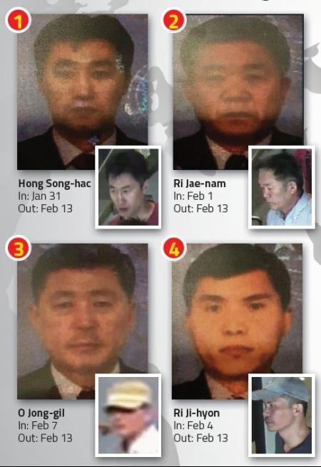 Anh trai Kim Jong Un, Kim Jong Un, lãnh đạo Triều Tiên, kim jong nam bị giết, Triều Tiên