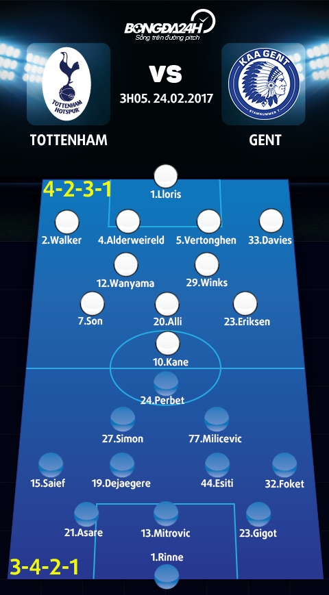 Tottenham vs Gent (03h05 ngay 2402) Ga trong tro lai hinh anh 4