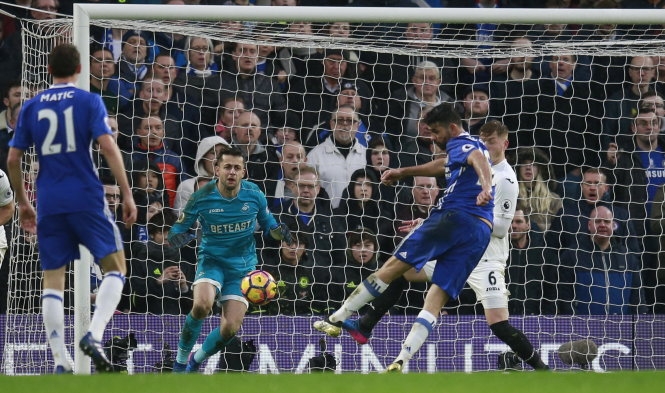 ​Đá bại Swansea 3-1, Chelsea bỏ xa M.C 11 điểm