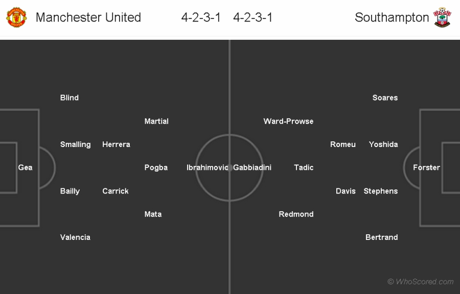 Mata don tin buon truoc chung ket League Cup hinh anh 15