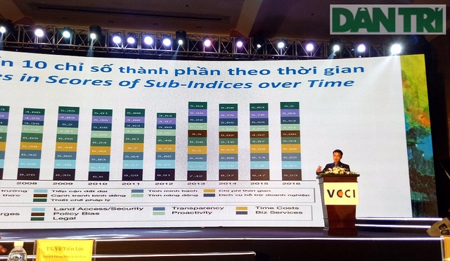 Tình trạng tham nhũng vặt dù được biết là đã giảm so với năm ngoái, tuy nhiên, vấn đề này vẫn còn nhức nhối và nghiêm trọng
