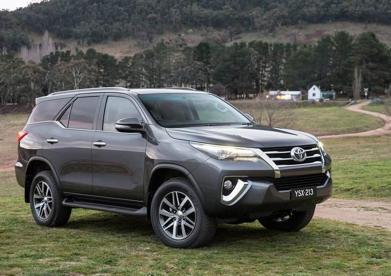 mẫu SUV, xe SUV, xe SUV ở Việt Nam, xe SUV cỡ vừa, giá xe SUV, xe SUV nhập khẩu