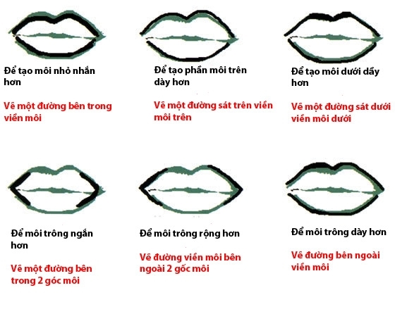 Cứ theo chỉ dẫn sau, vụng về cỡ nào cũng tô son môi cực chuẩn, cực đẹp, ai cũng phải nhìn - Ảnh 3.