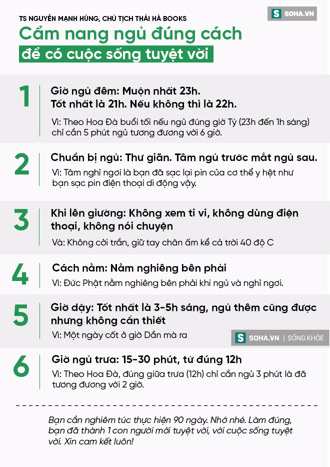 TS. Nguyễn Mạnh Hùng: Mang điện thoại vào phòng ngủ; xem ti vi; cởi trần khi ngủ? Sao bạn nỡ giết mình bằng cách đấy! - Ảnh 7.