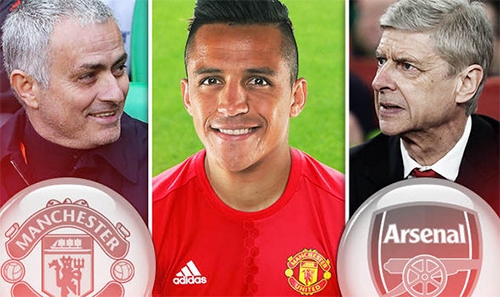 mourinho-goi-dien-thuyet-phuc-sanchez-ve-man-utd