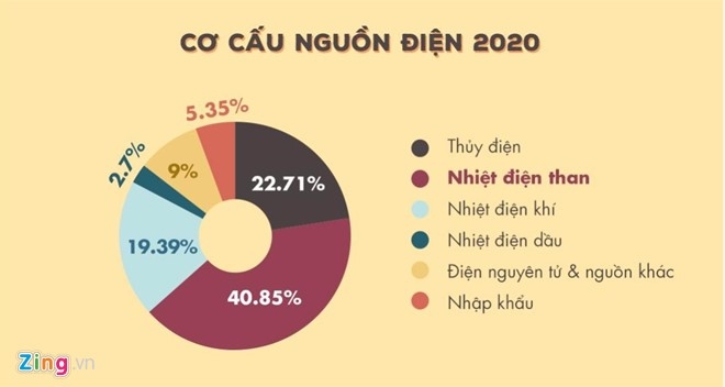 'Made in China 2025’ co the bien Viet Nam thanh bai rac cong nghe hinh anh 3