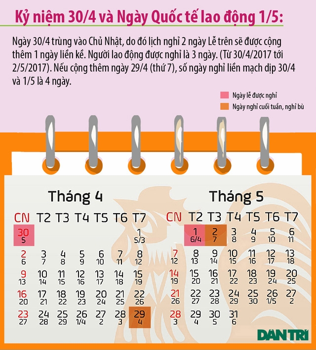  Lịch nghỉ Ngày 30/4 và 1/5 (Đồ hoạ: Vũ Toản) 