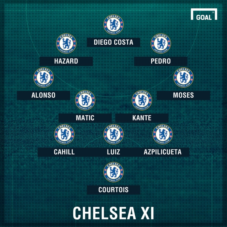 Cau thu MU nao duoc ky vong nhat trong tran gap Chelsea? hinh anh 10