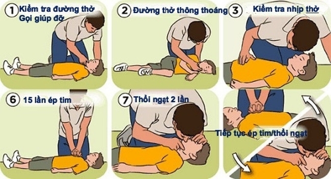 Hà Nội: Hy hữu, bé gái 8 tuổi nguy kịch do đuối nước trong bồn tắm - Ảnh 2.