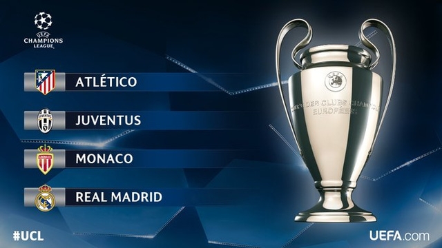Bốn đội bóng lọt vào bán kết Champions League
