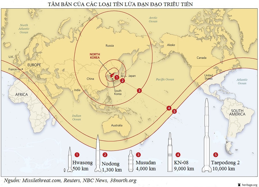 Kho ten lua dan dao do so cua Trieu Tien hinh anh 14
