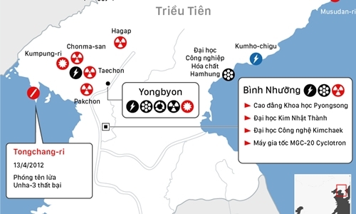 Bố phòng hạt nhân của Triều Tiên. Bấm vào hình để xem chi tiết. Đồ họa: Việt Chung