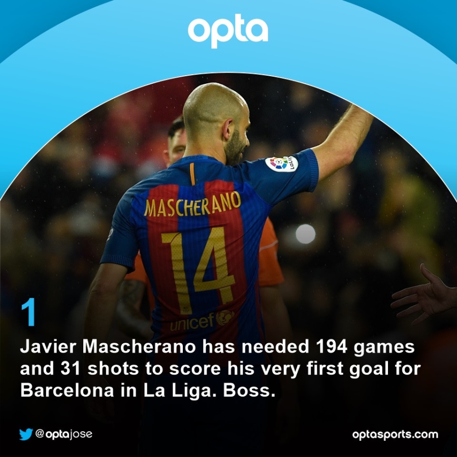 Su kien xay ra lan dau tien trong doi Mascherano hinh anh 1