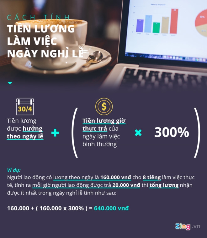 Di lam ngay nghi le duoc tinh luong the nao? hinh anh 1