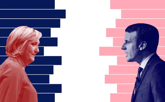 Bầu cử Pháp: Tại sao Le Pen thực sự có cơ hội chiến thắng?