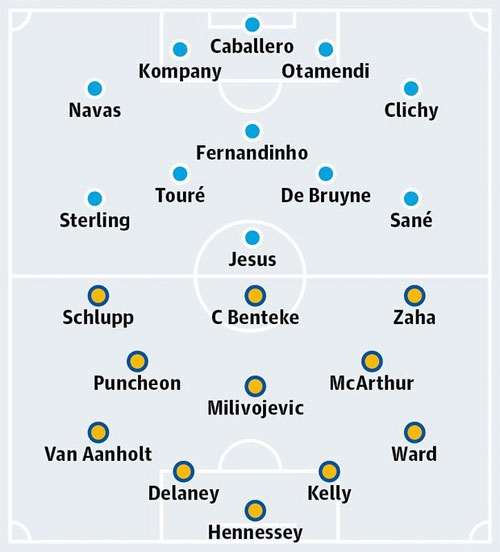 Man City – Crystal Palace: Sảy chân là xuống vực - 3