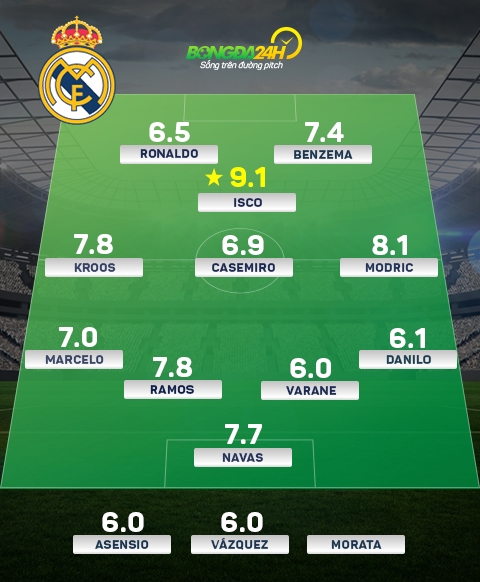 Thay gi sau tran dau Atletico 2-1 Real hinh anh 5