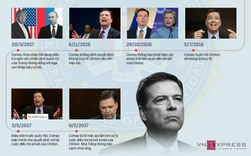 trump-lan-dau-tra-loi-truc-tiep-ve-viec-sa-thai-giam-doc-fbi