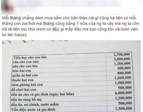 chi em hoang mang voi me bim sua mot thang tieu het 70 trieu, len mang hoi meo tiet kiem - 6