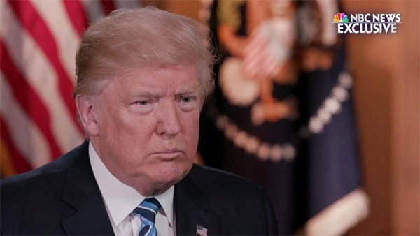 FBI,Donald Trump,sa thải