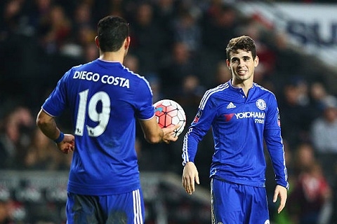 Tien dao Diego Costa duoc Oscar ru sang Trung Quoc