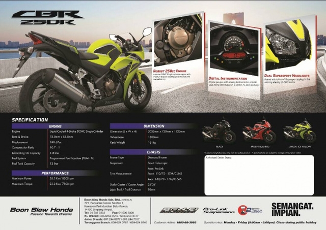 Bất chấp CBR250RR mới ra đời, Honda CBR250R 2017 vẫn được bày bán với giá 115 triệu Đồng - Ảnh 3.