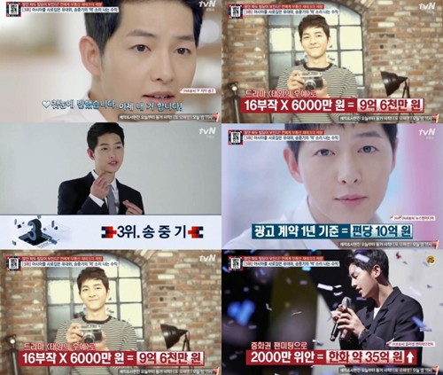 nhanh chong muon lay vo trong nam nay, song joong ki da 